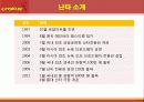 난타마케팅,문화예술공연,마케팅,브랜드,브랜드마케팅,기업,서비스마케팅,글로벌,경영,시장,사례,swot,stp,4p 10페이지