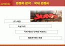 난타마케팅,문화예술공연,마케팅,브랜드,브랜드마케팅,기업,서비스마케팅,글로벌,경영,시장,사례,swot,stp,4p 18페이지