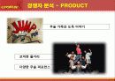 난타마케팅,문화예술공연,마케팅,브랜드,브랜드마케팅,기업,서비스마케팅,글로벌,경영,시장,사례,swot,stp,4p 19페이지