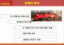 난타마케팅,문화예술공연,마케팅,브랜드,브랜드마케팅,기업,서비스마케팅,글로벌,경영,시장,사례,swot,stp,4p 20페이지