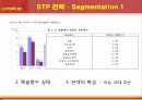 난타마케팅,문화예술공연,마케팅,브랜드,브랜드마케팅,기업,서비스마케팅,글로벌,경영,시장,사례,swot,stp,4p 23페이지
