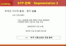 난타마케팅,문화예술공연,마케팅,브랜드,브랜드마케팅,기업,서비스마케팅,글로벌,경영,시장,사례,swot,stp,4p 29페이지