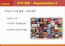 난타마케팅,문화예술공연,마케팅,브랜드,브랜드마케팅,기업,서비스마케팅,글로벌,경영,시장,사례,swot,stp,4p 30페이지