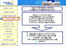 하나코비,락앤락,마케팅,브랜드,브랜드마케팅,기업,서비스마케팅,글로벌,경영,시장,사례,swot,stp,4p 6페이지