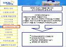 하나코비,락앤락,마케팅,브랜드,브랜드마케팅,기업,서비스마케팅,글로벌,경영,시장,사례,swot,stp,4p 9페이지