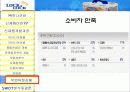 하나코비,락앤락,마케팅,브랜드,브랜드마케팅,기업,서비스마케팅,글로벌,경영,시장,사례,swot,stp,4p 15페이지