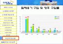하나코비,락앤락,마케팅,브랜드,브랜드마케팅,기업,서비스마케팅,글로벌,경영,시장,사례,swot,stp,4p 17페이지