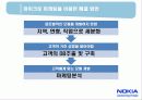 노키아경영,노키아기업분석,마케팅,브랜드,브랜드마케팅,기업,서비스마케팅,글로벌,경영,시장,사례,swot,stp,4p 21페이지