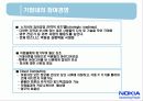 노키아경영,노키아기업분석,마케팅,브랜드,브랜드마케팅,기업,서비스마케팅,글로벌,경영,시장,사례,swot,stp,4p 25페이지