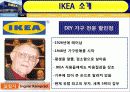IKEA,마케팅,브랜드,브랜드마케팅,기업,서비스마케팅,글로벌,경영,시장,사례,swot,stp,4p 3페이지