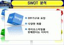 IKEA,마케팅,브랜드,브랜드마케팅,기업,서비스마케팅,글로벌,경영,시장,사례,swot,stp,4p 7페이지