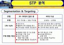 IKEA,마케팅,브랜드,브랜드마케팅,기업,서비스마케팅,글로벌,경영,시장,사례,swot,stp,4p 8페이지