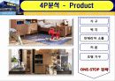 IKEA,마케팅,브랜드,브랜드마케팅,기업,서비스마케팅,글로벌,경영,시장,사례,swot,stp,4p 10페이지