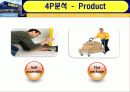 IKEA,마케팅,브랜드,브랜드마케팅,기업,서비스마케팅,글로벌,경영,시장,사례,swot,stp,4p 11페이지