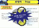 IKEA,마케팅,브랜드,브랜드마케팅,기업,서비스마케팅,글로벌,경영,시장,사례,swot,stp,4p 12페이지