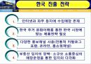 IKEA,마케팅,브랜드,브랜드마케팅,기업,서비스마케팅,글로벌,경영,시장,사례,swot,stp,4p 22페이지