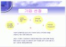 롯데시네마,영화관,설문조사,마케팅,브랜드,브랜드마케팅,기업,서비스마케팅,글로벌,경영,시장,사례,swot,stp,4p 4페이지