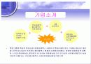 롯데시네마,영화관,설문조사,마케팅,브랜드,브랜드마케팅,기업,서비스마케팅,글로벌,경영,시장,사례,swot,stp,4p 11페이지