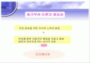 롯데시네마,영화관,설문조사,마케팅,브랜드,브랜드마케팅,기업,서비스마케팅,글로벌,경영,시장,사례,swot,stp,4p 13페이지