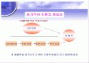 롯데시네마,영화관,설문조사,마케팅,브랜드,브랜드마케팅,기업,서비스마케팅,글로벌,경영,시장,사례,swot,stp,4p 14페이지