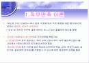 롯데시네마,영화관,설문조사,마케팅,브랜드,브랜드마케팅,기업,서비스마케팅,글로벌,경영,시장,사례,swot,stp,4p 15페이지