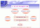 롯데시네마,영화관,설문조사,마케팅,브랜드,브랜드마케팅,기업,서비스마케팅,글로벌,경영,시장,사례,swot,stp,4p 22페이지