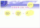 롯데시네마,영화관,설문조사,마케팅,브랜드,브랜드마케팅,기업,서비스마케팅,글로벌,경영,시장,사례,swot,stp,4p 32페이지