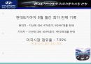 현대자동차,기아자동차마케팅,마케팅,브랜드,브랜드마케팅,기업,서비스마케팅,글로벌,경영,시장,사례,swot,stp,4p 23페이지