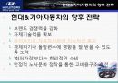 현대자동차,기아자동차마케팅,마케팅,브랜드,브랜드마케팅,기업,서비스마케팅,글로벌,경영,시장,사례,swot,stp,4p 26페이지