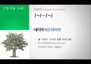 클라우드,기업사례,IT,PC,구글,마케팅,브랜드,브랜드마케팅,기업,서비스마케팅,글로벌,경영,시장,사례, 20페이지