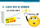 시장세분화,마케팅,브랜드,브랜드마케팅,기업,서비스마케팅,글로벌,경영,시장,사례,swot,stp,4p 5페이지