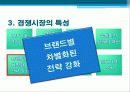 시장세분화,마케팅,브랜드,브랜드마케팅,기업,서비스마케팅,글로벌,경영,시장,사례,swot,stp,4p 8페이지