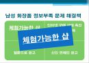 시장세분화,마케팅,브랜드,브랜드마케팅,기업,서비스마케팅,글로벌,경영,시장,사례,swot,stp,4p 18페이지