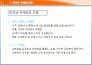 인터넷마케팅,온라인마케팅,sns마케팅,마케팅,브랜드,브랜드마케팅,기업,서비스마케팅,글로벌,경영,시장,사례 6페이지