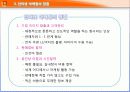 인터넷마케팅,온라인마케팅,sns마케팅,마케팅,브랜드,브랜드마케팅,기업,서비스마케팅,글로벌,경영,시장,사례 13페이지