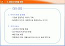 인터넷마케팅,온라인마케팅,sns마케팅,마케팅,브랜드,브랜드마케팅,기업,서비스마케팅,글로벌,경영,시장,사례 16페이지