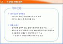 인터넷마케팅,온라인마케팅,sns마케팅,마케팅,브랜드,브랜드마케팅,기업,서비스마케팅,글로벌,경영,시장,사례 17페이지