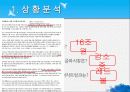 박카스,마케팅,브랜드,브랜드마케팅,기업,서비스마케팅,글로벌,경영,시장,사례,swot,stp,4p 7페이지