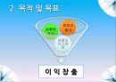 박카스,마케팅,브랜드,브랜드마케팅,기업,서비스마케팅,글로벌,경영,시장,사례,swot,stp,4p 14페이지