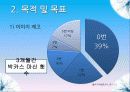 박카스,마케팅,브랜드,브랜드마케팅,기업,서비스마케팅,글로벌,경영,시장,사례,swot,stp,4p 16페이지