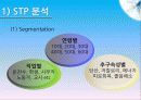 박카스,마케팅,브랜드,브랜드마케팅,기업,서비스마케팅,글로벌,경영,시장,사례,swot,stp,4p 28페이지
