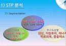 박카스,마케팅,브랜드,브랜드마케팅,기업,서비스마케팅,글로벌,경영,시장,사례,swot,stp,4p 29페이지