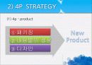박카스,마케팅,브랜드,브랜드마케팅,기업,서비스마케팅,글로벌,경영,시장,사례,swot,stp,4p 32페이지