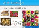 박카스,마케팅,브랜드,브랜드마케팅,기업,서비스마케팅,글로벌,경영,시장,사례,swot,stp,4p 35페이지