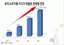 카카오톡,스마트폰,카카오톡마테팅,마케팅,브랜드,브랜드마케팅,기업,서비스마케팅,글로벌,경영,시장,사례,swot,stp,4p 4페이지