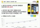 카카오톡,스마트폰,카카오톡마테팅,마케팅,브랜드,브랜드마케팅,기업,서비스마케팅,글로벌,경영,시장,사례,swot,stp,4p 6페이지