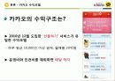카카오톡,스마트폰,카카오톡마테팅,마케팅,브랜드,브랜드마케팅,기업,서비스마케팅,글로벌,경영,시장,사례,swot,stp,4p 9페이지