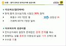 카카오톡,스마트폰,카카오톡마테팅,마케팅,브랜드,브랜드마케팅,기업,서비스마케팅,글로벌,경영,시장,사례,swot,stp,4p 11페이지