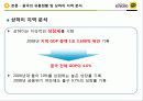 카카오톡,스마트폰,카카오톡마테팅,마케팅,브랜드,브랜드마케팅,기업,서비스마케팅,글로벌,경영,시장,사례,swot,stp,4p 15페이지