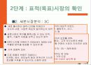 디카,마케팅,브랜드,브랜드마케팅,기업,서비스마케팅,글로벌,경영,시장,사례 13페이지